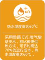 ¿Դȱòů60ˮ