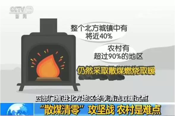 超低温空气源热泵厂家清洁取暖 超低温空气源热泵厂家清洁取暖