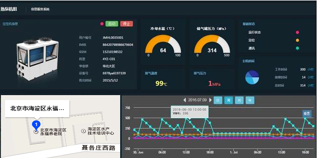超低温空气源热泵建筑供热自控系统界面 超低温空气源热泵建筑供热自控系统界面