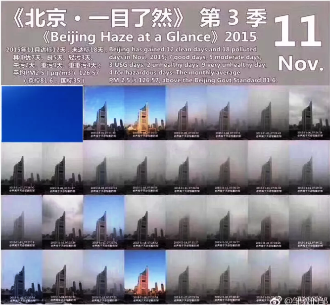 ¿Դȱúĵ1511