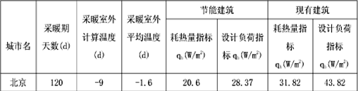 超低温空气源热泵能耗数据