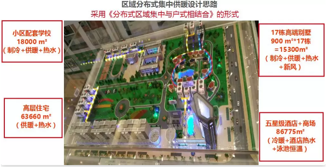 超低温空气源热泵分布工集中供暖 超低温空气源热泵分布工集中供暖