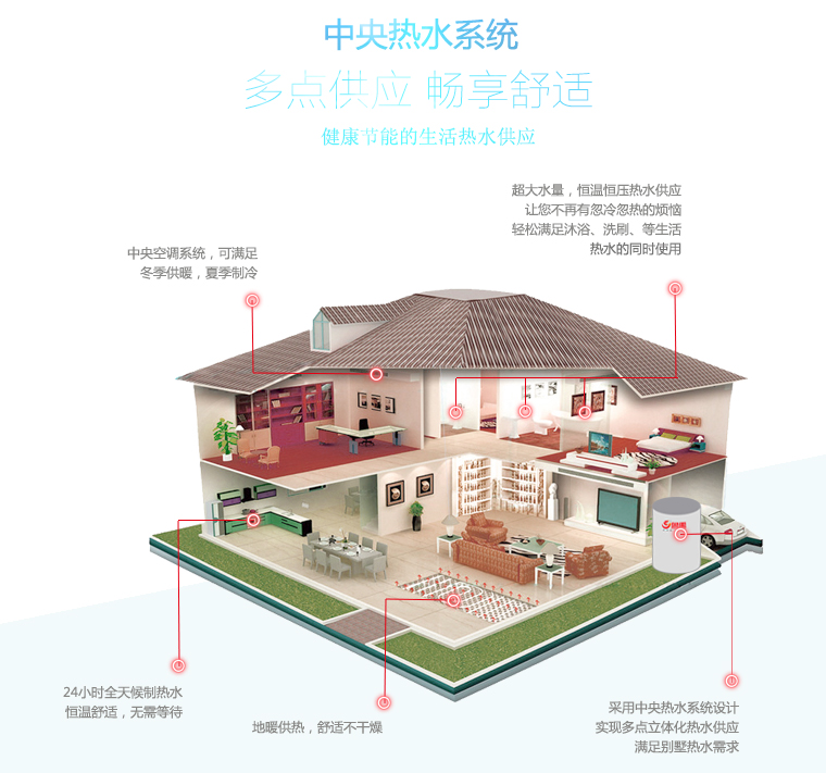 超低温空气源热泵热水器中央热水系统 超低温空气源热泵热水器中央热水系统