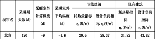 北京低温空气源热泵采暖耗热指标