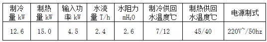 空气能空调地暖一体机技术参数表 空气能空调地暖一体机技术参数表