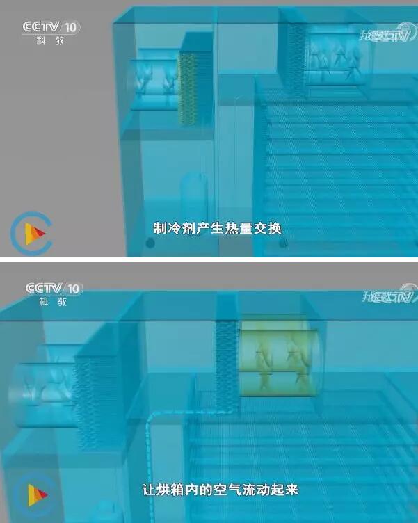 空气源热泵烘干机工作能量交换 空气源热泵烘干机工作能量交换